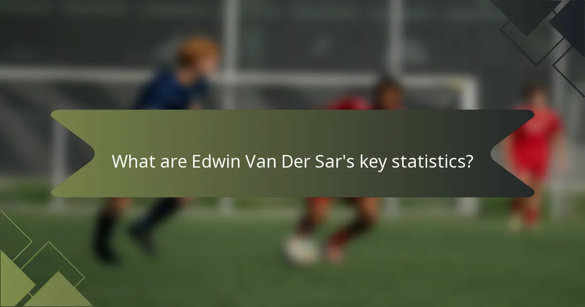 What are Edwin Van Der Sar's key statistics?